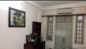 Cho thuê nhà trong ngõ Minh khai - Hai Bà Trưng, DT 35m - 4tầng - Giá 9,5 tr